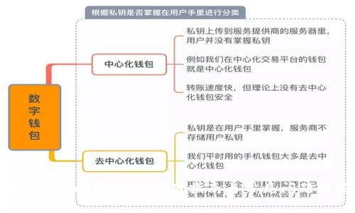 :TP钱包版本1.6.3使用指南与常见问题解答
