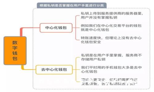 使用TP钱包购买数字货币的详细指南