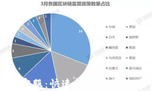 
TP钱包人工客服：快速解决您的数字资产问题