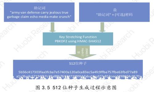 今日BTC价格行情查询：实时走势与分析