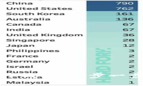 如何顺利下载TP钱包：一步一步教你轻松搞定