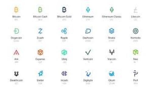 如何在波币平台完成实名认证？