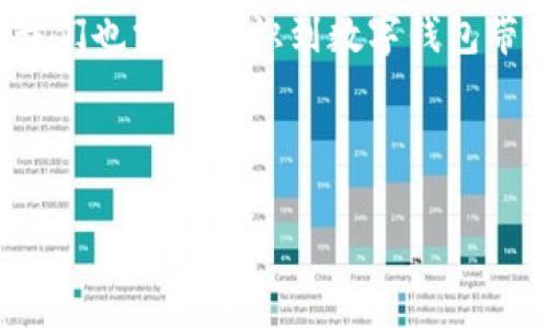 t p钱包是一个具体的概念，通常涉及数字货币或虚拟货币的存储和交易。但目前并没有特别广为人知的“t p钱包”这一特定名称的数字钱包。可能是某个新兴项目、平台或特定地区的术语。

如果你是指的是某种类型的数字钱包，那么一般来说，数字钱包的功能、特点和使用方法是值得详细探讨的。以下是对数字钱包的一些基本介绍和相关内容。

---

数字钱包的简单概述

什么是数字钱包？
数字钱包，顾名思义，就是一种以电子形式存储货币、资产和支付信息的工具。它可以用于线上和线下交易，用户只需通过手机、电脑等设备即可完成支付。数字钱包在近年来随着电子商务和数字货币的普及而迅速发展，成为现代人生活中不可或缺的一部分。多么令人振奋！

数字钱包的种类
数字钱包的种类繁多，主要可以分为以下几类：
ul
    li软件钱包：也称为应用钱包，用户通过手机或计算机应用程序管理自己的数字资产，如比特币、以太坊等加密货币。/li
    li硬件钱包：一种物理设备，专门用于存储数字货币，相较于软件钱包，更加安全，适合长期存储。/li
    li在线钱包：由第三方提供的网站或平台，用户可以在线管理自己的资产，方便快捷，但安全性相对较低。/li
    li纸质钱包：将数字货币的私钥或公钥以纸质形式存储，是一种离线存储的方式，安全但不方便日常使用。/li
/ul

数字钱包的工作原理
数字钱包的核心在于它通过密码学技术来确保用户资产的安全。每个数字钱包都包含一个公钥和一个私钥。公钥可以分享给其他人，用于接收资金，而私钥则是唯一不应被分享的信息，用于签署交易以便发出资金。了解这一点后，就可以更清楚地掌握如何安全使用数字钱包。多么令人兴奋的技术！

使用数字钱包的步骤
使用数字钱包进行交易其实非常简单，只需要按照以下几个步骤进行即可：
ol
    li下载和安装钱包应用：根据自己的需求选择适合的数字钱包软件，并下载到手机或者计算机上。/li
    li创建账户：通过设置复杂的密码注册你的账户，确保账户的安全性，这是很重要的一步！/li
    li备份私钥：在创建钱包后，系统通常会提供一个助记词或者私钥，一定要记下来并妥善保管！/li
    li存入资金：通过充值或转账等方式将资金存入钱包，准备好参与交易。/li
    li完成交易：输入对方的公钥，输入金额，确认交易，完成支付！多么方便啊！/li
/ol

数字钱包的优缺点
像任何技术一样，数字钱包也有其优缺点。
ul
    li优点：方便快捷、提高交易效率、支持多种货币、便于全球范围内的交易。/li
    li缺点：安全风险较高、易受到黑客攻击、用户有责任保护自己的私钥。/li
/ul

如何选择合适的数字钱包？
选择合适的数字钱包时，用户应考虑以下几点：
ol
    li安全性：优先选择知名品牌和经过验证的软件，避免未知或不可靠的选择。/li
    li易用性：对于不熟悉数字钱包的用户，界面友好、操作简单是非常重要的。/li
    li支持的货币：确保钱包支持您希望交易的数字货币种类。/li
    li用户评价：多看其他用户的反馈，从而更全面地评估这个钱包的可靠性。/li
/ol

未来数字钱包的趋势
随着技术的不断发展，数字钱包的未来发展趋势主要体现在以下几个方面：
ul
    li区块链技术的广泛应用：未来数字钱包将更加依赖区块链技术，确保交易的透明与安全。/li
    li与传统金融的融合：传统银行和金融机构将逐步与数字钱包服务进行整合，推动无现金交易的普及。/li
    li生物识别技术：使用指纹、面部识别等生物识别技术将大大提升数字钱包的安全性。/li
    li更多货币支持：未来的钱包可能会支持更多的法定货币和数字货币，使之更为多样化。/li
/ul

结语
数字钱包作为一种现代支付工具，正以其便利性和高效性改变着我们日常生活的支付方式。无论是购买商品，还是转账给朋友，都让我们体验到前所未有的便捷！然而，我们也需要意识到数字钱包带来的安全风险，保护好我们的私钥，确保我们的资产安全。相信未来，数字钱包将继续在我们的生活中发挥重要的作用，带来更多的便利与可能性。多么令人期待的未来！

---

希望以上内容对你了解数字钱包有所帮助！如果有其他具体问题，欢迎提问！