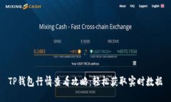 TP钱包行情查看攻略：轻松