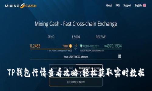 TP钱包行情查看攻略：轻松获取实时数据