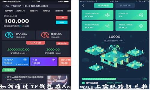 
如何通过TP钱包在Anyswap上实现跨链兑换？