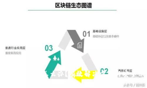 冷钱包联网了怎么办？有效解决方案与安全保障