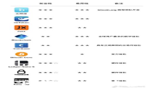 
轻松便捷：如何下载和安装虚拟币钱包软件