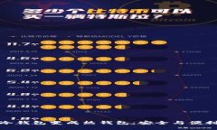 如何将冷钱包变成热钱包