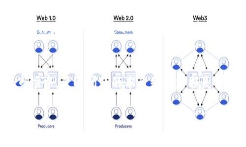   TP冷钱包兑换无反应解决方案 / 
 guanjianci TP冷钱包, 兑换, 无反应 /guanjianci 

前言：冷钱包的价值与困扰
在当今数字货币飞速发展的时代，冷钱包作为一种安全存储加密货币的方式，日益受到广泛关注。然而，当我们在冷钱包中进行兑换时，偶尔却会遇到令我们困惑的情况——兑换没有反应！这不仅浪费我们的时间，还让人感到困惑和焦虑。多么令人无奈啊！今天，我们将探讨这种情况的潜在原因及其解决方案，帮助大家有效地进行TP冷钱包的兑换。

什么是TP冷钱包？
在深入探讨问题之前，首先让我们了解一下TP冷钱包的基本概念。TP冷钱包是一种将加密货币数字资产安全存储在离线状态的钱包。与热钱包（在线钱包）相比，冷钱包防止了黑客攻击和网络漏洞的风险。它通过硬件设备或纸质形式保存私钥和资产信息，用户在使用时需要将资产从冷钱包转移到热钱包，然后进行交易。
冷钱包的优势显而易见，但在兑换过程中，用户可能会遇到一些技术性的问题，这正是我们需要重点关注的方面。

常见的兑换无反应原因
当我们在TP冷钱包进行兑换时，若遇到无反应的情况，通常可能有以下几个原因：

h41. 网络连接问题/h4
在进行兑换时，稳定的网络连接是至关重要的。冷钱包在与兑换平台进行通信时，倘若网络不稳，可能会导致兑换请求未能成功提交。这种情况下，建议检查您的网络连接，确保信号稳定。

h42. 软件更新不足/h4
有些用户可能并未及时更新钱包软件，而新版往往修复了许多bug和性能问题。如果您在进行兑换时遇到问题，不妨检查一下是否有可用的更新版本，并及时进行安装。哦，更新不仅能提升用户体验，还能大幅减少技术故障的发生！

h43. 兑换平台故障/h4
有时候，问题并不在于用户端，而在于平台的服务器。在大型交易时段，兑换平台可能会出现过载，造成请求无法得到及时响应。对此，我们也许只能耐心等待，或者尝试更换其他时间段进行兑换。

h44. 冷钱包与热钱包之间的操作失误/h4
在进行兑换时，用户需要将资产从冷钱包转入热钱包再进行交易。这一过程中容易出现操作失误，比如错误输入地址、未正确确认转账信息等，导致兑换失败。在进行每一步操作时，请仔细核对每一个细节，确保无误！

解决方案：当碰到兑换无反应时该怎么办？
当遇到TP冷钱包兑换无反应的情况，用户可以采取以下几种措施：

h41. 检查网络/h4
首先，确认网络连接是否正常。您可以尝试浏览其他网站，或重启您的路由器，确保网络恢复正常后再尝试进行兑换。

h42. 更新软件/h4
检查您的冷钱包软件是否为最新版本。进入官方网站，下载并安装最新的更新包。更新后，再尝试进行兑换，许多问题可能因此而迎刃而解！

h43. 更换平台或时间段/h4
若问题依然存在，可以考虑换个平台进行兑换，或选择非高峰时段进行操作，这样可以减少因网络拥堵导致的延迟。

h44. 细节核对/h4
在进行资产转移和兑换操作时，保持冷静。仔细核对每一步，确保没有错误。必要时可以写下操作步骤，逐项检查，避免因为临时的马虎而影响交易。

情感的共鸣：用户体验的挫折感
相信许多用户在遇到这种兑换无反应的问题时，内心都会涌现出一股无奈与沮丧。资金的错过，也许意味着错失了市场上升的机会，但请记住，冷静是解决任何问题的关键！我们不仅仅是在处理数字货币，更是在与自己的心态进行博弈。我们的感受会影响判断，保持冷静，积极寻求解决方案，才能在复杂的市场中立于不败之地。

经验分享：与他人保持沟通
与其他用户进行沟通是解决问题的一个好方法。在社交平台或相关社区中，许多用户分享过他们的经验，可能在彼此的问题中找到共鸣和答案。尽量多了解同行者的经历，这不仅能增进知识，还能让我们在遇到问题时，减少孤立无援的感觉。

总结：变脸的市场与坚定的心态
通过上述的分析与处理方式，我们希望大家能在面对TP冷钱包兑换无反应的问题时，能够保持冷静，积极寻求解决途径。记住，在数字货币这个波动较大的市场中，了解问题的本质是减少损失、寻求解决方案的第一步。无论市场如何变脸，保持坚定的心态和对知识的渴求，才是我们在这个领域不断前行的动力源泉！

希望每一位用户都能顺利进行资产的兑换，享受数字货币带来的便利与财富的喜悦！多么美好的未来等待着我们去探索，让我们一起努力吧！