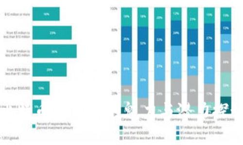 比特币铭文币的魅力与潜力探秘