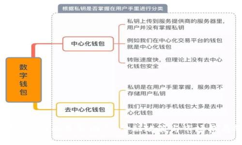 中国对比特币的最新动态：金融政策与市场格局的演变
