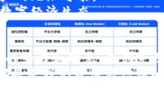 小狐狸钱包与梅林的奇妙