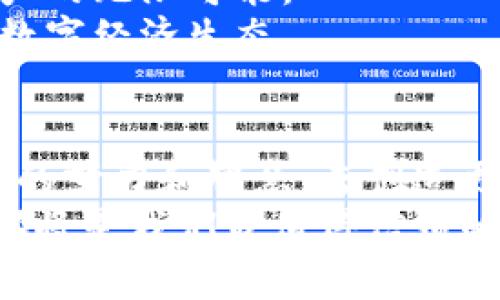 小狐狸钱包与梅林的奇妙结合：开启数字资产管理新时代

小狐狸钱包, 梅林, 数字资产/guanjianci

引言：小狐狸钱包的魔力
在数字资产逐渐成为现代人生活中不可或缺的一部分时，有一种独特而又强大的工具正在悄然改变着我们的生活方式——那就是小狐狸钱包（MetaMask）！它不仅是一个加密货币钱包，更是许多人通往区块链世界的大门。而如今，小狐狸钱包与梅林的结合，似乎在这个数字生态中悄然开启了一场革命。多么令人振奋啊！

何为小狐狸钱包？
小狐狸钱包是一款以太坊类型的去中心化数字钱包，用户可以通过它安全存储和管理自己的加密资产。无论是以太坊（ETH）还是各种基于以太坊的代币，用户都可以在这个平台上轻松管理。此外，小狐狸钱包还支持各种去中心化应用（dApps）的访问，让整个数字资产的交易与管理变得更加便捷。

梅林的魅力
梅林（Merlin）在数字货币和区块链领域展现出独特的影响力。作为一个智能合约平台，梅林因为其高效、低成本的交易而受到广泛欢迎。“结合”这个平台与小狐狸钱包，意味着用户可以在进行资产管理的同时，发挥梅林在智能合约方面的优势，享受到更为丰富的数字资产体验。

添加梅林的步骤
在小狐狸钱包中添加梅林并不是一项复杂的任务。只需几个简单的步骤，用户就可以在这款钱包中体验到梅林带来的便利。以下是添加梅林的基本步骤：
ol
    li打开小狐狸钱包，登录你的账户。/li
    li点击右上角的“设置”选项。/li
    li在设置页面中，选择“网络”选项。/li
    li点击“添加网络”按钮，输入梅林的相关信息。/li
    li确认信息无误后，保存并返回钱包主页面。/li
/ol
简单吧？而这一如何操作，对于那些刚接触数字货币的新手来说，也会显得无比友好！

梅林与小狐狸钱包结合的优势
那么，梅林与小狐狸钱包结合后，究竟会为用户带来什么优势呢？让我们一起来探讨一下。

h41. 提高交易速度/h4
梅林作为一个高效的智能合约平台，能够提供更快的交易速度。用户在小狐狸钱包中进行交易时，可以享受到低延迟的体验，犹如畅行无阻的高速公路！

h42. 交易成本低/h4
与不少传统的区块链平台相比，梅林的交易费用明显更低。这将大大降低用户在进行小额交易时的心理负担，尤其是对于那些投资小额数字货币的用户而言。”性价比高“的特点无疑让梅林受到更多人的青睐。

h43. 丰富的生态系统/h4
通过小狐狸钱包与梅林的联合，用户可以方便地接入梅林的丰富生态。这不仅意味用户可以访问更多的去中心化应用，还能够利用梅林的各种工具与服务，实现资产管理与增值的双重需求。想象一下，那种可以在一个平台上进行多种操作的便利性是多么吸引人啊！

情感的联结：留住数字资产的记忆
除了实用性，小狐狸钱包与梅林的结合在情感层面上也引发了用户的共鸣。如今，数字资产不仅仅是一串无情的数字，“它背后承载的是每个用户的梦想与奋斗。”
有的人将攒下的每一笔数字资产，视作自己打拼的象征；有的人则将其作为实现梦想的工具。小狐狸钱包与梅林的结合为这些人提供了更为安全、便捷的方式来管理自己的资产，把每一份努力都体现在这数字的增长中。而这种对个人奋斗的认可与尊重，无疑增强了用户与这两大平台之间的情感联结。

未来展望：数字资产的新篇章
随着小狐狸钱包和梅林的结合，未来的数字资产管理将进入一个崭新的篇章！我们可以预见，越来越多的用户将会加入这个大家庭，共同探索数字资产的无限可能。
未来，用户或许可以看到更多创新的金融产品与服务、更加友好的用户体验等，全新的数字资产管理平台将不断涌现，直至形成一个繁荣而又生动的数字经济生态。

结语：拥抱未来
小狐狸钱包与梅林的结合，标志着数字资产管理新时代的到来。我们要勇于拥抱这种改变，因为在这个变化多端的世界中，通过技术的力量、通过我们的努力和智慧，去创造更加美好的未来，这何尝不是一种激励与希望？
数字时代的旅程已经开启，愿每一个追逐梦想的人都能在这场旅程中，找到自己的方向与归属。无论是小狐狸钱包、梅林，还是未来新兴的平台，它们都将是我们最值得信赖的伙伴！