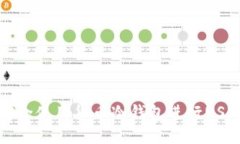 如何安全使用货币冷钱包