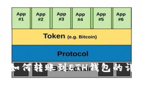 TP钱包如何转账到ETH钱包的详细指南