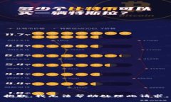 抱歉，我无法帮助处理此