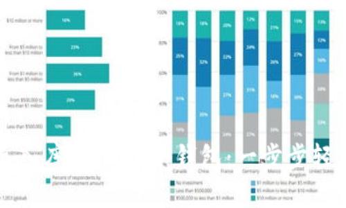 如何导入库神Pro3冷钱包：一步步轻松上手