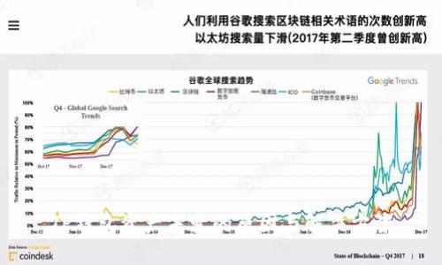 TP钱包资产未变的原因与解决方案