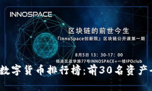 2023年数字货币排行榜：前30名资产全景解析