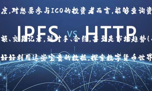 探索钱包地址的奥秘：能查到什么信息？

数字货币, 钱包地址, 区块链/guanjianci

引言
在这个数字化的时代，钱包地址已经成为我们进行交易和投资的一个重要工具。然而，很多人对于钱包地址所能提供的信息并不十分了解。今天，我们就来深入探讨一下，有钱包地址究竟可以查到哪些信息，这其中蕴藏着什么样的秘密。

钱包地址是什么？
钱包地址是一个字符串，用于唯一标识一个数字货币钱包，就像传统银行账户的账号一样。它可以用来接收或发送数字货币，比如比特币、以太坊等。每个钱包地址都是唯一的，任何人都可以通过这个地址在区块链上查找其相关的信息。

链上交易记录
钱包地址的最直接的用途就是查看交易记录。任何通过这个地址进行的所有交易信息都可以被查到，无论是收益、支出，还是转账记录。这一切都存储在区块链上，它是公开且不可篡改的。这意味着，任何人都可以在任何时间查询到这个钱包的所有历史交易，绝对透明！

余额信息
除了交易记录，钱包地址还可以显示当前的余额。通过区块链浏览器，只需输入钱包地址，便能瞬间获取该地址上当前持有的数字货币数量。对于投资者来说，这是一个非常重要的信息，因为保持对钱包余额的关注是进行投资决策的基础！

交易对手
使用钱包地址还可以查找到与其进行过交易的对手地址。这对于了解某个地址的交易行为和习惯非常重要。例如，如果你发现某个地址频繁与另一个地址进行交易，这可能意味着它们有某种业务关系或者合作。多么令人振奋！你可以通过分析这些关系来制定更加理智的投资策略！

钱包类型信息
通过一些专业的区块链浏览器，还可以了解钱包的类型。有些地址可能属于交易所的钱包，有些则是个人自己的冷钱包或热钱包。这个信息对于你判断该地址的安全性与可靠性极为重要。比如，有些交易所钱包可能会客服问题，而个人钱包则可能因为安全性更高而成为更理想的交易选择。

合约和代币信息
不仅仅是比特币和以太坊，越来越多的项目开始使用智能合约和代币。在区块链上，很多钱包地址都与这些合约有关。通过合约地址，用户可以查看该合约的功能、技术细节甚至是团队信息。一系列的关联将帮助你更好地理解这个行业的生态，熟悉不同项目的特点和潜力。

分析和工具
为了更好地理解钱包地址所能提供的数据，许多第三方分析工具和网站应运而生。这些工具能够提供更为直观和详细的数据分析，比如交易图表、资金流动分析等等。这些信息能够帮助用户更清晰地看到市场趋势与风险！这种数据可视化，让我们在复杂的交易过程中，也能理清头绪，找到漏洞与商机，真是太棒了！

隐私与安全性
虽然区块链的透明性带来了许多便利，但也带来了隐私问题。通过钱包地址，任何人都可以跟踪到你的交易记录和余额。因此，保护隐私在数字资产交易中显得尤为重要。许多用户为了保障自己的安全，选择使用多种地址，或者交易时使用不同的隐私保护方法。比如，使用混币服务，隐蔽交易路径，避免资金被追踪。

实现财务透明
对于一些项目方或慈善机构来说，钱包地址的透明性则是一个大优势。项目方可以公开地址，向支持者展示资金的流入流出，增加信任度。对想要参与ICO的投资者而言，能够查询资金的流向与使用情况，更能给予他们信心，让更多资金注入创新项目，推进财务透明化的进程，何乐而不为呢？

结语
钱包地址不仅仅是用于交易的工具，它背后蕴藏着丰富而有趣的信息。通过简单的几个步骤，我们可以获取和分析到大量的数据，从余额、交易记录，到对手、合约，甚至是市场趋势！而这些信息，则能极大地帮助我们在这个不断变化的行业中做出更明智的决策。

无论你是一个普通的投资者，还是一个区块链技术的开发者，了解钱包地址的重要性及其所能提供的信息，都是非常必要的。我们应该好好利用这些宝贵的数据，探索数字货币世界的无限可能性！多么令人期待啊！让我们一起在这段旅程中，发掘出更多的财富！

最后，不要忘了，保护好你的钱包地址和私钥安全，安全第一，万事大吉！