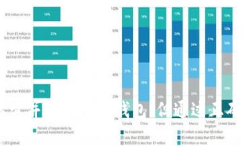比特派钱包：冷钱包的界限

在加密货币的世界中，“冷钱包”与“热钱包”是两个至关重要的概念，它们在安全性和使用便捷性方面截然不同。冷钱包一般指不与互联网连接的钱包，安全性极高，而热钱包则是在线钱包，便于交易但相对容易受到攻击。那么，比特派钱包归属于哪个类别呢？让我们深入探讨一下。

什么是比特派钱包？

比特派钱包（Bitpie Wallet）作为一款多功能的数字货币钱包，自推出以来便以其方便的使用性和多种币种支持受到了广泛欢迎。用户可以通过比特派钱包管理和存储比特币、以太坊等多种主流数字货币，为用户提供了相对简单的操作界面和丰富的投资功能。

冷钱包的定义与特征

在理解比特派钱包是否属于冷钱包之前，我们需要明确什么是冷钱包。冷钱包一般是指将私钥安全存储在不连接任何互联网的设备或介质中，例如硬件钱包、纸钱包等。这种钱包虽然使用不便，但其出色的安全性可以有效抵御黑客的攻击，是多数长线投资者的首选。

比特派钱包的工作原理

比特派钱包的工作方式相对复杂。它作为一种热钱包，通常与互联网保持连接，让用户能够随时随地进行数字货币的存取和交易。比特派通过私钥生成和管理的方式，为用户提供一定的安全性，同时也能满足用户快速方便的交易需求。

比特派钱包的安全性

虽然比特派钱包的便利性使其成为了一个热门选择，但其安全性相对于冷钱包仍然较弱。比特派钱包存储的私钥虽然通过多重加密技术进行保护，然而只要设备连接互联网，就有可能受到恶意软件和黑客的攻击。“哎呀，真让人担忧！”这让持有大额数字货币的用户不得不非常谨慎。

如何评估你的加密货币存储安全性

当你考虑在比特派钱包中存储加密货币时，应该评估几项关键属性。首先，了解你所持有的财富数量是至关重要的。如果你只是少量的投资或者日常交易，则比特派钱包是一个方便的选择。但如果你是长期投资者或持有大量资产，那么冷钱包将是一个更安全的选择。

总结：比特派钱包属于什么？

通过以上的介绍，我们可以得出结论：比特派钱包并不是冷钱包，而是一种热钱包。对于那些需要方便、快速交易的用户，比特派钱包显然是个理想的选择。但对于安全性要求更高的用户，尤其是大额数字货币持有者，选择冷钱包会更为妥当。在数字货币的投资过程中，了解钱包的种类和保管方式，是每位投资者必备的知识。

如何确保安全使用比特派钱包

为了确保你在使用比特派钱包时能够尽量减少潜在风险，以下是一些建议：

ul
    listrong启用双因素认证：/strong这一功能可以为你的账户增加一道保护屏障。/li
    listrong定期更新应用：/strong确保你的比特派钱包始终保持最新版本，以获得安全补丁和新功能。/li
    listrong不轻信钓鱼攻击：/strong提高辨别意识，不随便点击不明链接和下载可疑文件。/li
    listrong分散储存资产：/strong将大额资产转移至冷钱包，日常交易则使用比特派钱包。/li
/ul

结语：财务自由的利器

数字货币的崛起，让越来越多的人意识到其潜在的价值和机遇。比特派钱包作为一种热钱包，凭借其便捷的设计和众多功能，成为了许多投资者日常交易的利器。虽然它并不属于冷钱包，但通过正确的使用和安全措施，仍然可以有效保障资产安全！“多么令人振奋！”在数字资产的世界中，掌握安全的存储与交易方式，你就能驾驭这一崭新的领域，迈向财务的自由！