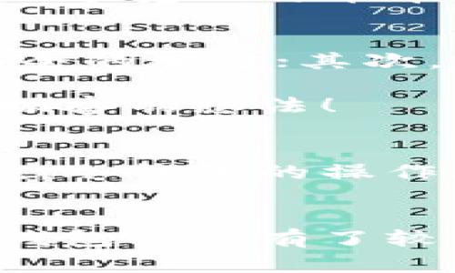   如何将比特币提现到冷钱包，保障数字资产安全 / 
 guanjianci 比特币, 冷钱包, 数字资产安全 /guanjianci 

引言：数字货币时代的双刃剑
在当今这个互联网主导的时代，比特币作为一种革命性的新兴货币引起了广泛关注。投资者们忙忙碌碌地在数字货币市场中淘金，然而，随之而来的是对比特币安全存储的深刻思考。比特币提现到冷钱包，将成为你保护资产的最佳选择之一。多么令人振奋！通过这种方式，你不仅可以确保自己的数字货币不受黑客攻击的威胁，还能有效抵御市场波动带来的风险。接下来，让我们一起深入探索这一重要主题。

什么是冷钱包？
冷钱包是指一种不与互联网直接连接的数字货币存储方式，它能够有效地防止黑客攻击和不法入侵。正因为冷钱包可以断开互联网连接，它提供了比热钱包（即在线钱包）更高的安全性。这里的“冷”并不是指温度，而是强调它与网络的隔离状态。冷钱包有多种形式，包括硬件钱包、纸钱包和离线存储解决方案等。无论是哪种形式，冷钱包的应用都旨在保障资产安全，使用户能够高枕无忧。

为什么选择将比特币提现到冷钱包？
选择将比特币提现到冷钱包，首先是为了安全。数字货币市场波动剧烈，黑客攻击事件层出不穷，比特币的价值往往在短时间内大幅波动。因此，若将比特币存放在安全性较低的热钱包中，风险便大大增加！然而，将其转移到冷钱包中，不仅可以有效规避这种风险，还能够给你带来更多的安心和保障。

其次，冷钱包便于长期存储。许多人投资比特币的初衷是为了保值增值，一旦购买后便打算长期持有。冷钱包正是为这种需求而生，它提供了一个理想的环境来存储你的数字资产，无需担心短期的价格波动。此外，冷钱包的存储成本相对较低，适合长期投资者进行资产配置。

如何将比特币提现到冷钱包？
将比特币提现到冷钱包的过程并不复杂，但需要用户具备一定的数字货币操作经验。以下是步骤详细解析，让我们一起看看吧！

步骤一：选择适合的冷钱包
在开始提现之前，你需要选择适合自己的冷钱包。市场上流行的硬件钱包有 Ledger、Trezor 等，而纸钱包则是通过生成一个私钥和公钥的形式，纸质化存储你的比特币。选择时需考虑安全性、操作简易性及用户评价等因素，以免在使用时遭遇不必要的困扰。

步骤二：注册交易所账号并进行身份验证
若你还没有交易所的账号，首先需要在支持比特币提现的交易所注册并完成身份验证。大部分交易所为了安全，会要求用户提供个人信息及身份证件以确保交易安全。完成这些步骤后，便可以进行下一步了！

步骤三：将比特币从交易所钱包转移到冷钱包
一切准备就绪后，进入你的交易所账户，找到“提现”选项。此时，你需要输入冷钱包的地址，确保输入无误！比特币的转账是不可逆的，错误的地址可能导致资金的丢失。点击确认后，等待几分钟至数小时，不同交易所的转账速度也有所不同。这是一段令人期待的等待时光，让我们一同耐心静候吧！

步骤四：验证提现状态
完成提现后，你可以在冷钱包中检查比特币是否成功到账。大多数冷钱包会在主界面上直接显示你的余额，或者你也可以通过查询区块链地址来验证交易状态。一旦确认到账，你可以放下心来，全心享受比特币带来的金融自由了！

冷钱包的维护与使用技巧
拥有冷钱包后，你需要学会如何维护它。第一，要妥善保管好冷钱包的私钥和恢复助记词。这些信息就如同你数字资产的“护照”，丢失或泄露将会导致资产损失。建议将这些信息写在纸上，存放在安全的地方；其次，定期检查冷钱包的状态，确保设备正常工作，并定期更新相关软件以避免潜在的漏洞。

在使用冷钱包的过程中，适当制定自己的数字资产管理计划也相当重要。无论你是短期投资者还是长期持有者，建立明确的投资目标与策略，时刻关注市场动态，将使你的投资更具效率。多么令人振奋的想法！

冷钱包存储的优势与挑战
冷钱包无疑是数字资产存储中最安全的方式之一，但也并非没有缺点。冷钱包的使用相对不如热钱包方便，你在进行交易时需要先将其连接至网络，然后再进行转账操作。对于频繁交易的用户来说，冷钱包的操作过程可能显得繁琐。但这并不能掩盖冷钱包在安全性上的无可替代性！

总结：做好每一步，保障数字资产安全
将比特币提现到冷钱包的过程看似简单，但每一步都至关重要。选择合适的冷钱包、确保信息安全并时刻关注市场动态，都是维护你数字资产的必要举措。通过这篇文章，相信你对比特币提现到冷钱包已经有了较为全面的了解。祝愿每一位投资者都能在数字货币的浪潮中乘风破浪，创造辉煌的未来！多么令人振奋的旅程啊！