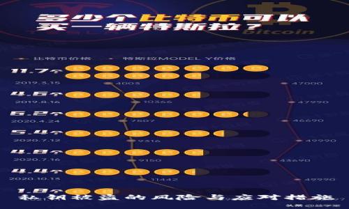 私钥被盗的风险与应对措施