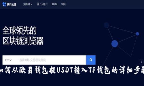 如何从欧易钱包提USDT转入TP钱包的详细步骤