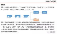   比特派钱包：安卓用户的