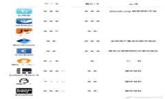   TP钱包买币显示矿费不足