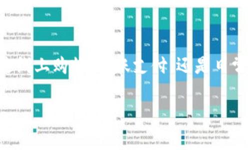 数字钱包是怎么回事

niaoti数字钱包的定义与功能/niaoti
数字钱包, 移动支付, 虚拟货币/guanjianci

一、数字钱包的定义
在这个信息技术极速发展的时代，数字钱包正逐步进入我们的生活。这是一种利用互联网技术，通过手机应用或网页平台实现的虚拟支付工具。简单来说，数字钱包就是你的电子钱包，让你可以在不使用现金的情况下，进行购物、转账、支付账单等多种交易活动。多么便捷啊！几乎所有的支付都在你的手掌之间完成，让人感受到科技带来的舒适与便利。

二、数字钱包的功能
数字钱包的功能多种多样，基本上涵盖了我们日常生活中的绝大部分支付需求。以下是数字钱包的一些主要功能：

ul
    listrong支付与购物/strong：你可以使用数字钱包在线购物，支付各种商品和服务费用，无需携带现金或银行卡。/li
    listrong转账与收款/strong：数字钱包支持即时转账，给朋友或家人汇款变得轻而易举，方便快捷！/li
    listrong账单支付/strong：无论是水电费、网费还是手机费，数字钱包都能让你方便地完成账单支付，再也不用排队等候。/li
    listrong积分与优惠/strong：很多数字钱包还会提供积分和优惠券，让消费者在支付时翘首以盼的同时还能享受实实在在的折扣。/li
/ul

三、数字钱包的安全性
而对于一些人来说，使用数字钱包的最大顾虑无疑是安全性。毕竟，涉及到金钱的事情总是需要格外小心。那么，数字钱包究竟安全吗？

首先，数字钱包会使用多种安全技术来保护用户信息，比如加密技术和动态验证等等，这样即使是遭遇黑客攻击，用户的账户信息也会受到严密保护。其次，大部分数字钱包都会提供双重认证的功能，让用户在进行敏感操作的时候，额外确认一次身份，从而进一步增强安全性。

当然，用户也需要提高警惕，避免在不安全的网络环境下使用数字钱包，定期更换密码，保持自己的账户信息更新，以确保自身安全。保护自己财产安全的重要性不言而喻，保持警惕可以有效减少意外利益损失的风险！

四、数字钱包的普及与发展
近年来，数字钱包的普及速度可谓是飞速发展。根据统计数据，越来越多的消费者开始选择数字钱包作为其主要的支付工具。在中国，支付宝和微信支付已经成为人们生活中的“必需品”。出门只需携带一部手机，便可轻松完成一切支付，实在令人振奋！

数字钱包的迅猛发展，不仅改善了我们的消费体验，同时也推动了整个经济的数字化转型。商家通过接受数字钱包支付，能够提升交易效率，减少了现金处理带来的成本与风险。此外，数字钱包还为小微企业提供了更多的机会，降低了进入市场的门槛，让更多的人能够尝试创业，实现梦想！

五、未来数字钱包的发展趋势
展望未来，数字钱包的发展趋势无疑是充满潜力的。随着区块链技术、人工智能等新兴技术的不断进步，数字钱包的功能将更加丰富。例如，结合区块链技术的数字钱包将能更安全地进行虚拟货币交易，为用户提供更高的透明度和交易安全感。

此外，数字钱包与社交媒体的融合发展也已经逐渐显现，我们不难想象，未来的支付将与社交互动相结合。例如，用户可以在朋友圈中直接进行消费和支付，融入生活的每一个细节。想象一下，和朋友聚餐时，只需点击手机屏幕便能轻松完成支付，真是多么方便啊！

六、总结
总的来说，数字钱包不仅仅是一种支付工具，更是我们生活方式的变革。它以极大的便利性和安全性改变了我们的消费习惯，为我们创造了更多的可能性。无论是线上购物、转账支付，还是日常小额消费，数字钱包都在不断提升我们的生活质量，让我们享受到科技带来的方便与乐趣！

未来数字钱包必将向更广泛的领域扩展，成为我们生活中不可或缺的一部分。让我们一起期待这场数字化浪潮，享受科技带来的便利与美好！