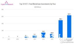 冷钱包中的TRX究竟去哪了
