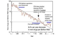 钱包助记词的唯一性及书