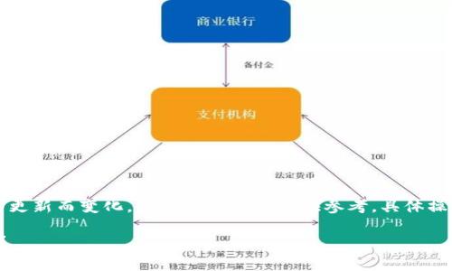 由于具体操作步骤往往随着应用的更新而变化，因此以下内容仅供参考，具体操作请以最新版本的P钱包应用为准。

t p钱包同步后如何轻松互相转币？