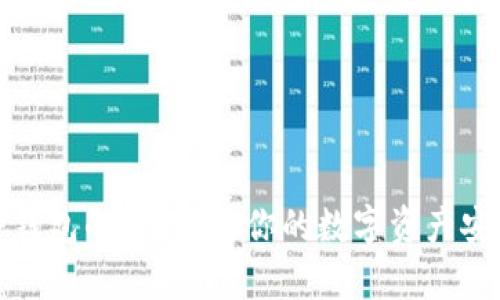 如何分辨TP钱包的真伪？为你的数字资产安全保驾护航