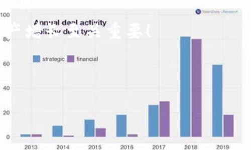 biao ti/biao ti：如何轻松将TP钱包中的阿贝尔变现？

TP钱包, 阿贝尔, 数字货币变现/guanjianci

引言：探索数字货币的魅力
在这个数字化迅速发展的时代，数字货币已逐渐融入我们的生活。TP钱包作为其中一款颇受欢迎的数字货币钱包，吸引了众多用户。而在TP钱包中，阿贝尔（ABT）这一数字资产更是备受青睐。 阿贝尔的交易及变现，成为了许多数字货币爱好者关注的焦点。今天，我们就来详细探讨一下，如何将TP钱包中的阿贝尔变现，助你轻松实现资产增值！

阿贝尔是什么？
阿贝尔，又称为ABT，是一种基于区块链技术的数字资产。它标志着一种新兴的价值交换方式，而不仅仅是传统货币的替代品。阿贝尔可以用于多种应用场景，如在线购物、投资等等。 由于其独特的技术背景和潜在价值，越来越多的人选择投资阿贝尔，期待其能在未来带来丰厚的回报。多么令人振奋啊！

为何选择TP钱包存储阿贝尔？
TP钱包因其用户友好和高度安全性而脱颖而出。作为一款多链支持的钱包，它支持多种数字资产的存储与管理，用户可以在一个平台上管理多种币种。TP钱包的安全措施，如私钥加密、冷存储等，保障了用户资产的安全。此外，TP钱包还提供便捷的交易功能，让用户可以随时随地进行交易，方便快捷！

阿贝尔变现的途径
当你决定将TP钱包中的阿贝尔变现时，通常有以下几种方式可供选择：
ul
    li币对交易：通过在线交易所将阿贝尔兑换为其他数字货币，然后将其转移到法币交易所变现。/li
    liP2P交易：与其他用户进行点对点交易，直接将阿贝尔卖给对方，现金交易。/li
    li第三方平台：使用一些支持数字货币变现的第三方平台，将阿贝尔兑换为法币。/li
/ul

如何通过交易所变现阿贝尔？
首先，你需要选择一个支持阿贝尔交易的数字货币交易所。常见的如币安、火币、OKEx等。在选择交易所时，请确保其声誉良好，交易量高，以避免潜在的交易风险。

接下来，注册并完成实名认证后，将TP钱包中的阿贝尔转入该交易所的阿贝尔钱包地址。转账成功后，你即可在交易所内的交易区选择阿贝尔/USDT或阿贝尔/人民币进行交易。通过市价单或限价单进行交易。市价单能快速成交，但价格可能不如限价单稳定。因此，根据自己的需求选择相应的交易方式！多么方便的交易体验啊！

结算与提款
一旦阿贝尔成功交易为其他数字货币或法币，你可以选择将其提现。如果是将其兑换为法币，交易所通常会提供提现的申请入口，填写相应信息后提交申请。在提现时请注意银行转账情况，以免产生不必要的手续费或延误。

P2P交易的魅力
如果你想要更直接的方式，P2P交易是一个不错的选择。在这一过程中，你可以使用TP钱包中的阿贝尔直接与其他用户进行交易。通过一些专门的P2P交易平台，如LocalBitcoins等，用户可以设置自己愿意出售的阿贝尔数量和价格，并寻找愿意购买的人。

P2P交易最大的优点就是灵活性和选择性，你可以和对方直接沟通，讨论交易细节及支付方式。这种交易方式有助于用户获得更好的汇率，同时也降低了一些平台手续费，是一种非常符合现代交易需求的方法！

使用第三方平台的便捷性
对于不想使用交易所或P2P平台的用户，第三方变现平台也是一个理想的选择。这些平台通常简便易用，步骤相对简化。如有些平台允许用户直接通过支付宝、微信或银行卡进行交易，这对大多数用户而言非常方便！

同时，这些第三方平台通常会收取一定比例的手续费，但也通常会提供相对合理的转换率。衡量清楚各个平台的优缺点后，选择最适合你的变现方式，便能快速实现资产的流动！

结语：在变现中把握机会
无论选择哪种方式，变现阿贝尔的过程都是对市场的把握与理解更是在不断学习中提升自己的机会。数字货币市场瞬息万变，抓住时机、灵活应对，对你的资产增长至关重要！

值得注意的是，变现过程中的安全隐患不可忽视，无论是在交易所，还是在进行P2P交易时，用户都应警惕可能发生的诈骗行为，确保资金安全是首要任务！

探索数字货币的世界，渴望通过阿贝尔实现财富自由吗？赶快行动起来吧！多么令人期待的未来！