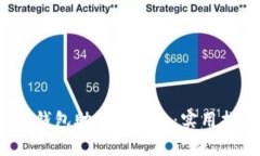 如何应对Web3钱包助记词丢