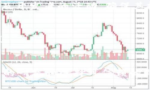 tp钱包币种风险是什么意思/t

数字货币, 钱包风险, 投资安全/guanjianci

什么是P钱包？
P钱包是一种数字货币钱包，用户可以在其中存储、管理和交易各种加密货币。随着数字资产的快速发展，越来越多的人开始使用P钱包等数字钱包来进行虚拟货币的投资和交易。它为用户提供了一个便捷的渠道，方便进行各种资产的转换与交易。在这个过程中，用户需要了解钱包中每种币种的风险与收益，以做出明智的投资决策。

理解币种风险
币种风险是指与特定币种相关的潜在损失或不确定性。这些风险通常源于市场波动、技术问题、法律和政策变化等多重因素。不同的加密货币因其市场接受度、技术基础、团队背景和应用场景不同而面临不同程度的风险。投资者在选择数字货币进行投资时，必须对所选币种的风险有一个清晰的认知。

风险类型分析
在数字货币投资中，我们可以将风险大致分为以下几类：

h4市场风险/h4
市场风险是指由于市场价格波动而导致的投资损失。在数字货币市场中，由于其本身高度的波动性，即便是一些知名度较高的币种，如比特币或以太坊，价格也可能在短时间内剧烈波动。这种波动性使投资者的心理承受能力受到考验，可能会造成投资者在情绪驱动下做出错误的决策。因此，了解市场动态和保持理性是投资者必须具备的素质！

h4技术风险/h4
技术风险涉及到币种背后的技术平台的安全性和可靠性。如果一个币种的技术遭遇攻击，或者出现重大漏洞，投资者可能会面临巨大的损失。即使是一些技术相对成熟的项目，仍然可能由于不当操作或黑客攻击而造成资金损失。因此，消费者在投资前应对相关技术背景进行深入了解，并关注项目的最新动态，确保其安全性！

h4法律和政策风险/h4
加密货币领域的法律框架尚未完善，各国的监管措施也不尽相同，使得投资者需要关注每一地区的法律政策变化。这些政策的调整可能对某些特定币种的价值和交易流通产生深远的影响。举个例子，一些国家可能对某些币种实施禁令或限制，这无疑会对币种的需求造成打击。因此，了解和跟踪相关的法律政策变化显得尤为重要！

如何降低币种风险
虽然币种风险无处不在，但投资者可以采取一些有效措施以降低风险：

h4多元化投资/h4
投资者不应该将全部资金投入一种币种，而是要考虑多元化投资。在选择多种币种进行投资时，可以分散风险。一旦某种币种出现问题，其他币种的良好表现可能会抵消部分损失！分散投资可以帮助投资者在波动的市场中保持更好的生存能力。

h4研究与分析/h4
在做出投资决策之前，进行彻底的研究是必不可少的。投资者应了解每一个币种的基本面、市场动态和项目团队，以作出合理的投资判断。对于新兴的币种，尤其需要关注其白皮书、社区反馈以及开发者的活动，确保其技术和市场的前景可期。许多成功的投资者都是通过缜密的研究减少风险的！

h4使用可信钱包/h4
选择一个安全可靠的钱包是保障资产安全的重要步骤。投资者应优先选择行业内口碑好、交易量高的钱包。了解钱包的安全机制和用户反馈，确保自己选择的钱包能有效抵御可能的黑客攻击！

总结
P钱包作为一种方便的数字货币管理工具，为用户提供了广阔的投资机会。但与此同时，币种风险是每个投资者必须认真对待的问题！通过了解不同类型的风险、实施多元化投资策略、进行充分的研究和选择可信赖的钱包，投资者可以在数字货币市场的风云变幻中更好地保护自己的财产安全。多么令人振奋的是，掌握这些知识后，您将能在充满机遇的数字货币世界中游刃有余，自信地做出每一个投资决策！