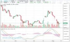 关于币安（Binance）在中国