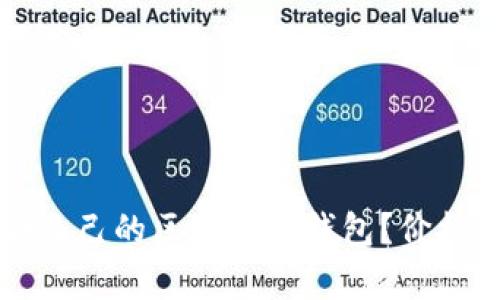如何选择适合自己的区块链冷钱包？价格与性能全解析