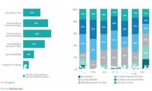 揭开加密货币的价值之谜：它们为何值得关注？