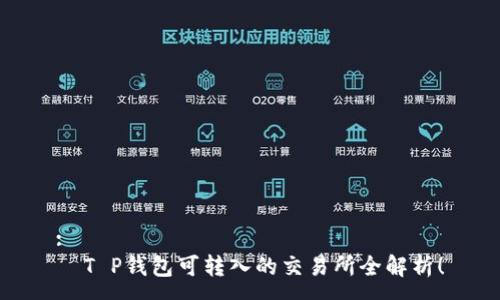 :
  T P钱包可转入的交易所全解析！
