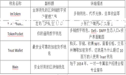 如何查询冷钱包余额：简单步骤与实用技巧
冷钱包, 查询余额, 数字货币/guanjianci

引言
在充满变幻莫测的数字货币市场，安全与隐私始终是投资者最为关心的话题。冷钱包，作为一种离线存储的加密方式，因其出色的安全性而受到广大用户的青睐。然而，许多用户在使用冷钱包时，常常面临一个问题：如何查询冷钱包的余额呢？这个问题似乎简单，却涉及到多个步骤和工具。在这里，我们将为您详细解析整个查询过程，助您轻松掌握这一技能！

什么是冷钱包？
在探讨如何查询冷钱包余额之前，首先有必要了解冷钱包的概念。冷钱包是指将私钥离线存储的方式，与热钱包（在线存储）相对。在冷钱包的保护下，用户的数字货币能够有效防范黑客攻击和网络诈骗。其常见形式包括硬件钱包、纸钱包等，正因如此，冷钱包被认为是数字货币存储的“保险箱”。多么令人振奋的安全保障啊！

冷钱包的优势
使用冷钱包的原因不仅仅是出于安全考虑，还有其他诸多优势：
ul
    listrong安全性高：/strong冷钱包在网络环境下几乎无法被攻击，因此可以有效保护您的资金免受黑客侵犯。/li
    listrong控制权强：/strong用户完全掌握自己的私钥，确保没有第三方可以随意访问您的资产。/li
    listrong多币种支持：/strong许多冷钱包支持多种数字货币，便于用户进行多样化的资产配置。/li
/ul

冷钱包查询余额的前期准备
在您开始查询冷钱包余额之前，确保您的冷钱包已安全保存，并准备好需要用到的软件或硬件设备。一般来说，您可能需要以下几点准备：
ol
    li冷钱包设备（如硬件钱包）或纸钱包。/li
    li数字货币区块链浏览器或相关钱包软件。/li
    li网络连接（如果使用软件）。/li
/ol
只要您准备好这些工具，将能更灵活地进行余额查询！

如何查询冷钱包余额
下面我们将分步骤详细讲解如何查询冷钱包的余额：

h4步骤一：获取钱包地址/h4
首先，您需要从冷钱包设备中获取您的钱包地址。对于硬件钱包，这通常在设备中可直接查看。对于纸钱包，您可以在印刷的纸张上找到相应地址。钱包地址是公钥的一种形式，通常由一长串数字和字母组成。

h4步骤二：选择合适的区块链浏览器/h4
接下来，您需要找到一个适合您所使用数字货币的区块链浏览器。例如，如果您的钱包是比特币，那么您可以使用Blockchain.com或Blockchair等比特币区块链浏览器。选择正确的浏览器非常重要，这样才能确保您查询的是正确的链上信息。

h4步骤三：输入钱包地址/h4
在区块链浏览器的首页，您通常会看到一个输入框。将您在步骤一中获取的钱包地址粘贴进去，点击“搜索”或“查看”按钮。

h4步骤四：查看余额信息/h4
此时，您将被引导至一个新的页面，您可以在这里查看该钱包的交易记录和余额信息。余额通常以您所持有的数字货币数量显示。如果一切顺利，您将看到您的冷钱包余额，多么令人兴奋呀！

使用钱包软件查看余额
除了使用区块链浏览器外，您还可以通过一些冷钱包软件直接查看余额。大多数硬件钱包都配有相应的软件，可通过连接硬件设备轻松查看余额。

h4步骤一：连接硬件钱包/h4
首先，将硬件钱包通过USB线连接到电脑，或通过蓝牙连接到手机。在连接成功后，打开对应的软件。

h4步骤二：输入Pin码/h4
为了保护用户的资产安全，许多钱包需要输入Pin码以解锁设备。确保您输入了正确的Pin码，安全第一哦！

h4步骤三：查看余额/h4
在钱包软件的主界面，您通常可以直接看到您的余额信息，软件会自动同步区块链上的数据。再一次，查看到余额的那一刻，心中的喜悦无与伦比！

常见问题解答
在查询冷钱包余额的过程中，您可能会遇到一些问题，以下是一些常见问题的解答：

h41. 我能否通过冷钱包直接交易？/h4
冷钱包的主要功能是安全存储数字货币，交易一般需要借助热钱包或相关交易所。为了保护您的资产安全，建议在必要时使用冷钱包和热钱包结合的方法。

h42. 查询余额时出现错误，应该怎么办？/h4
首先，请检查您输入的钱包地址是否正确。其次，确认您使用的区块链浏览器是否支持查询您所持有的数字货币。如果问题依然存在，可以尝试使用其他浏览器或联系钱包提供商的客服。

h43. 我如何保护我的冷钱包安全？/h4
请确保冷钱包存放在安全的地方，例如防火、防水的箱子中。同时，务必妥善保管备份信息，切勿分享私钥给任何人。这是确保您资产安全的基础！

总结
通过本文的讲解，希望您能掌握查询冷钱包余额的技巧，轻松管理您的数字资产。冷钱包的使用虽然有些繁琐，但却能为您的资金保驾护航，确保它们远离网络风险。数码时代，门槛虽然高，但知识和技能的掌握，使您能够在这个充满竞争的市场中立于不败之地！

最后，祝您在数字货币的投资旅程中风生水起，时刻保持对安全的敏感和对市场的洞察。多么令人振奋的发展机会，让我们共同迎接未来的挑战吧！