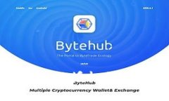 TP钱包如何进行授权操作及