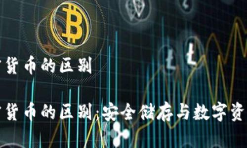 冷钱包和加密货币的区别

冷钱包和加密货币的区别：安全储存与数字资产的深度解析