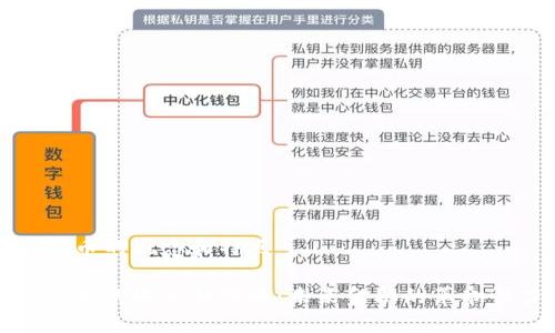 加密货币的概念和特点

加密货币的概念与特点：未来金融的革命性力量