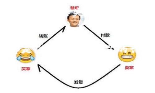   TP钱包购买数字货币的详细教程视频 / 
 guanjianci TP钱包, 买币教程, 数字货币 /guanjianci 

什么是TP钱包？
在进入买币的流程之前，我们需要了解一下TP钱包。TP钱包是一款功能强大的数字货币钱包，支持多种数字货币的存储、转账和交易。而且，它的操作界面，适合新手用户使用。多么令人振奋的是，这款钱包还提供了交易所接入功能，使用户能够轻松购买心仪的数字货币！

准备工作：下载与注册
首先，你需要在手机应用商店下载TP钱包。安卓用户可以在Google Play或国内相关应用市场中搜索“TP钱包”，而iOS用户则可以在App Store中搜索。在下载安装完成后，打开应用，按照提示完成注册流程，这个过程非常简单，只需输入邮箱和设置密码即可！

钱包的基础设置
成功注册后，你会进入TP钱包的主界面。此时，你可能会看到一个温馨的提示，它通常会鼓励你备份助记词。你一定要认真对待这个步骤，因为助记词是你恢复钱包的唯一凭证！只需在安全的位置妥善保存，不要告诉他人哦！

资金划入：如何充值法币？
要购买数字货币，你需要先在TP钱包中充值法币。点击主页右下角的“我的”，选择“充值”，系统会引导你选择充值方式。 TP钱包支持银行卡、支付宝和微信等多种充值方式，操作相对简单。多么方便的支付方式，让你在每次交易时都能拥有更好的体验！

购买数字货币的流程
充值成功后，我们就可以开始购买数字货币啦！在主页选择“交易”或“市场”，然后就会看到当前支持的各种数字货币。常见的如比特币（BTC）、以太坊（ETH）等。在这里，你可以随意选择你感兴趣的币种，点击进入后，会看到当前价格和购买的选项。根据自己的需求输入想要购买的数量，以及选择买入的价格，然后确认交易。

订单的处理和查看
确认交易后，你的订单会被系统处理。此时，你可以在“我的-资产”页面查看你的数字货币余额。购买的币种和数量都会在这里显示，确保一切正常！

交易成功后的操作
在你成功购买数字货币后，你可以通过TP钱包进行转账、交易或者持有等多种操作。如果你打算长期持有，建议选择“冷钱包”来确保安全。而如果你对投资充满信心，则可以考虑继续交易以获取更多收益！无论是哪种选择，重要的是时刻关注市场变化，做出合理的判断和决策，这是投资的艺术！

安全性与风险管理
数字货币市场波动较大，价值起伏不定，因此了解安全性是非常必要的。使用TP钱包的用户应该定期更新密码，启用双因素认证（2FA），并保持手机安全，一旦丢失将面临巨大的财产损失。安全第一，多么令人警醒的忠告啊！

总结与进一步学习的建议
通过以上步骤，您应该能够顺利地在TP钱包中进行数字货币的购买了！当然，购买并不是终点。如何选择合适的投资策略、如何应对市场的不确定性，都是值得继续学习的课题。如果你对数字货币投资感兴趣，可以继续关注TP钱包的官方社区，参与讨论并获取最新的信息和资讯。

总之，在数字货币的世界里，学习和操作是永无止境的旅程，不断探寻新知识，才能立于不败之地！加油吧，未来等待着你去开拓！