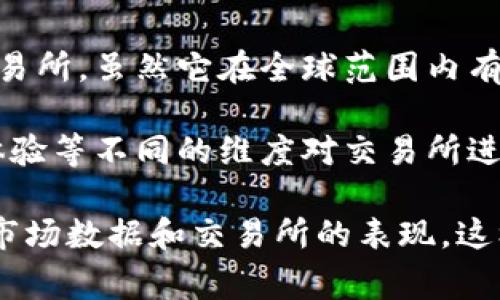 截至我的知识更新到2023年10月，MEXC（以前称为MXC）是一家相对较新的加密货币交易所，虽然它在全球范围内有着越来越大的影响力，但其具体的排名可能会因市场变化和不同的评价标准而有所不同。

不同的交易所排名网站（如CoinMarketCap、CoinGecko等）会根据交易量、安全性、用户体验等不同的维度对交易所进行评级。因此，MEXC在这些平台上的排名可能会有所不同。

如果你想获取MEXC当前的具体排名及更多信息，建议你访问这些排名网站，查看最新的市场数据和交易所的表现。这样可以确保你获得最准确的信息。