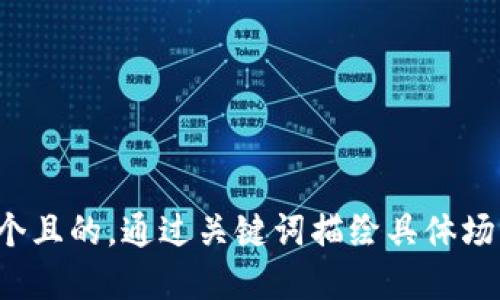 思考一个且的，通过关键词描绘具体场景，放进